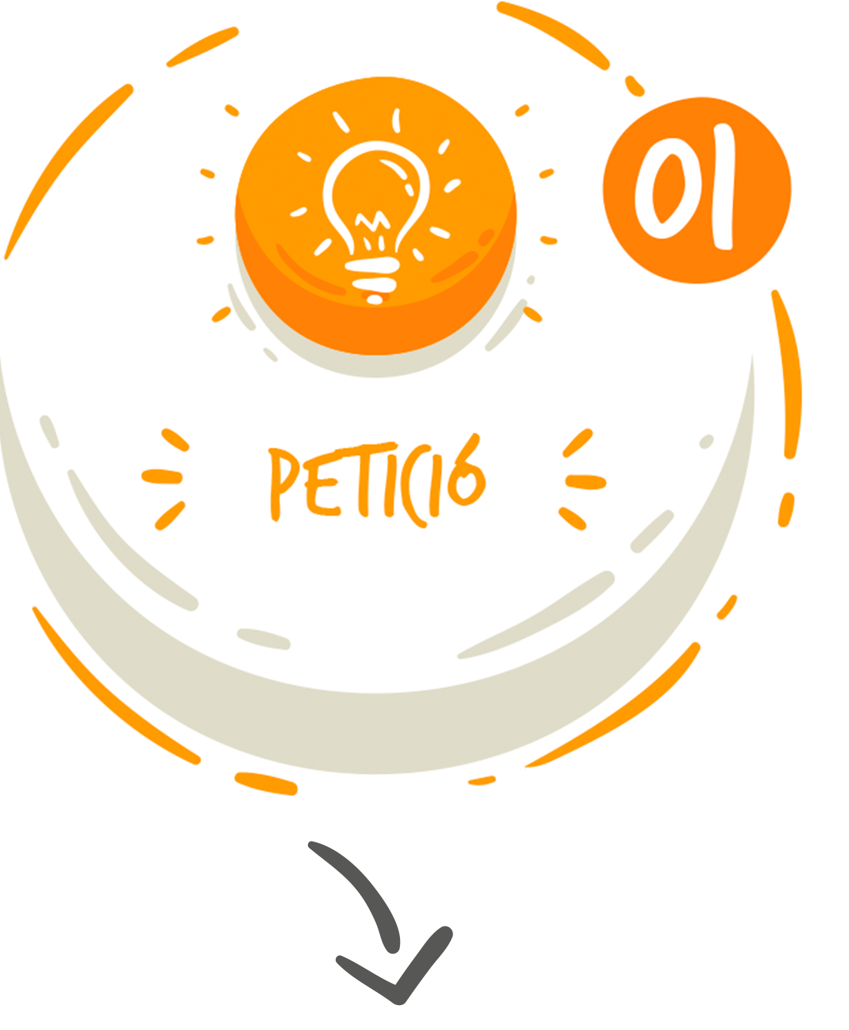 1 peticion