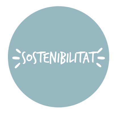 titular sostenibilitat 2